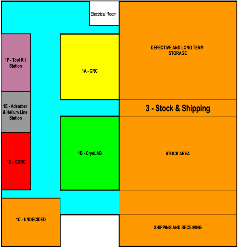 building layout